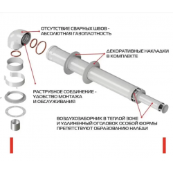 Комплект дымохода АНТИЛЕД УНИВЕРСАЛ. 60/100 - 750мм (кроме Immergas и Navien Deluxe 75/100 стар.)