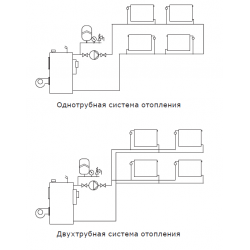 Насос циркуляционный Shinhoo BASIC S 32-4S с гайками