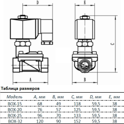 Клапан электромагнитный Unipump BOX-32 1 1/4" (нормально открытый)